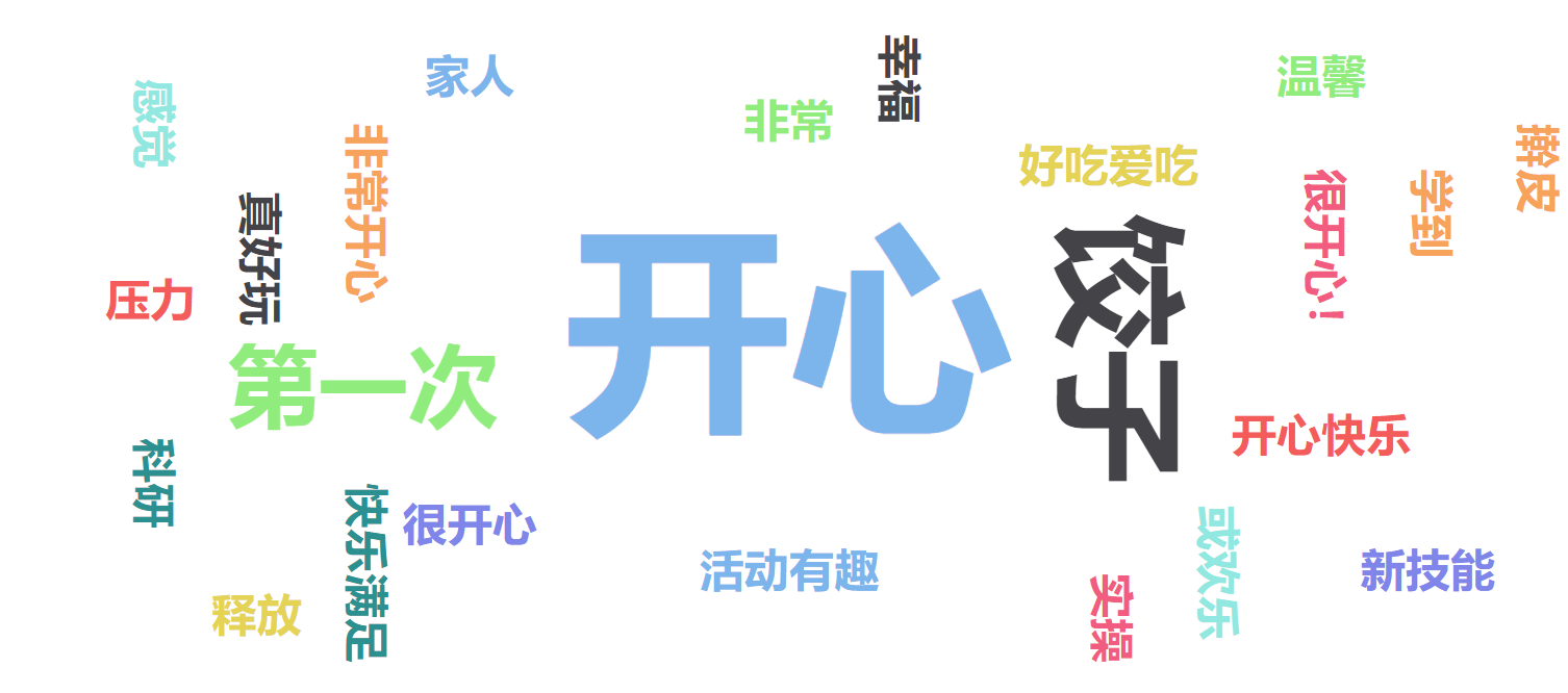 文本, 徽标AI 生成的内容可能不正确。