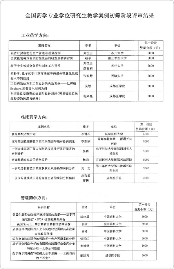 http://bdzq.cmc.edu.cn:8080/_mediafile/test1/2016/11/04/2gfz77vy90.jpg